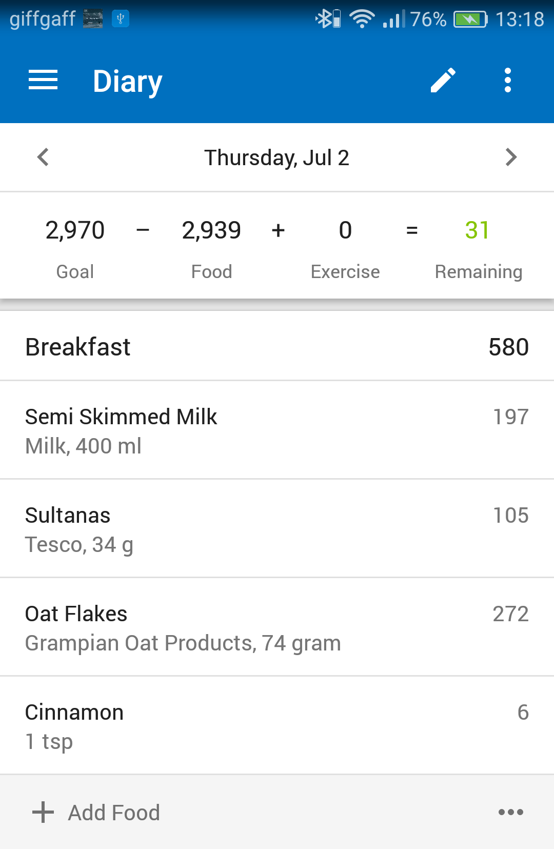 Screenshot of myfitnesspal diet entry